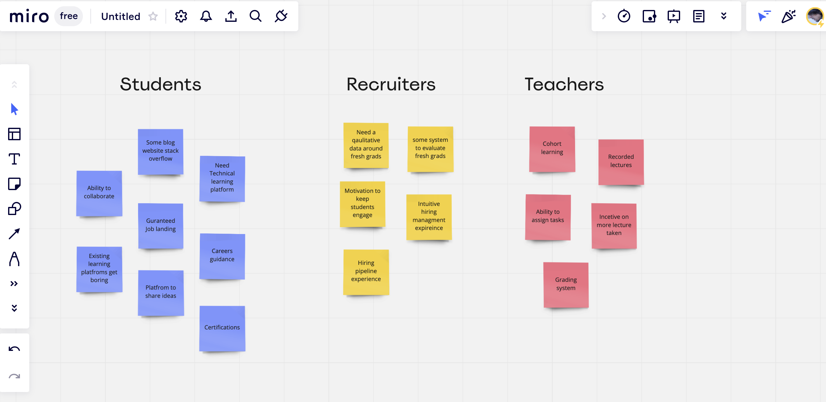 DevNation user journey flows
