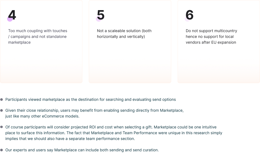Research insights and key takeaways