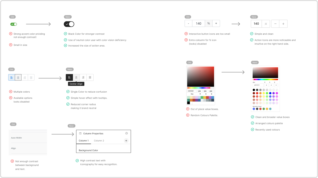 Usability audit — before and after control patterns