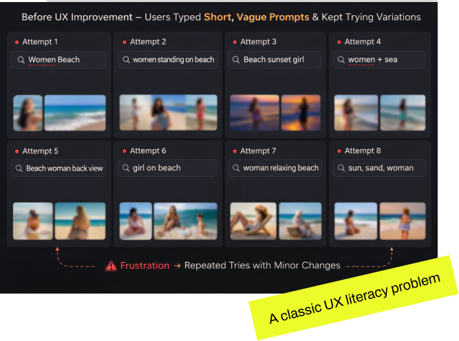 Generative image AI in the Unlayer editor