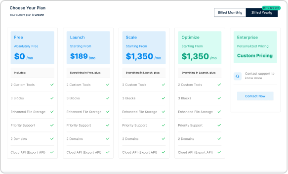 Premium template add-on upsell